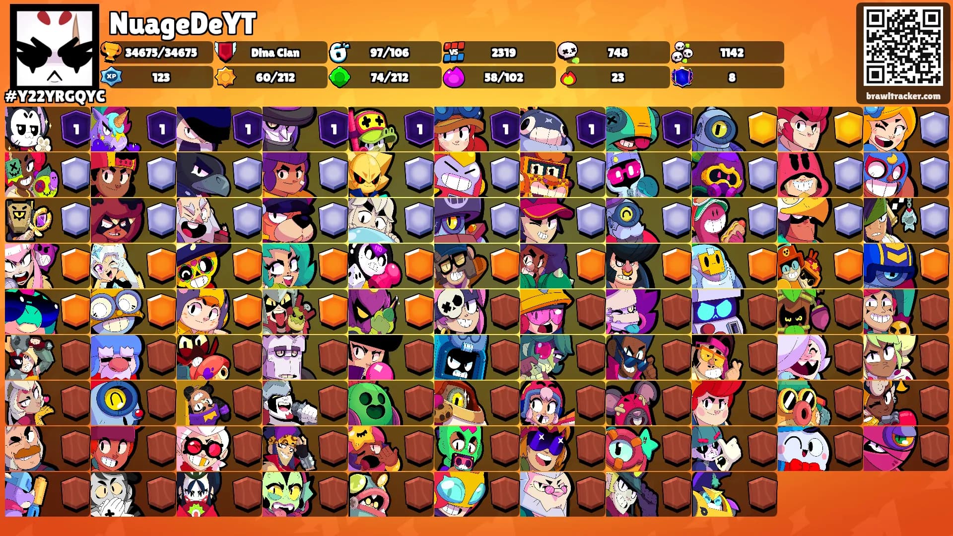 NuageDeYT's Ranks