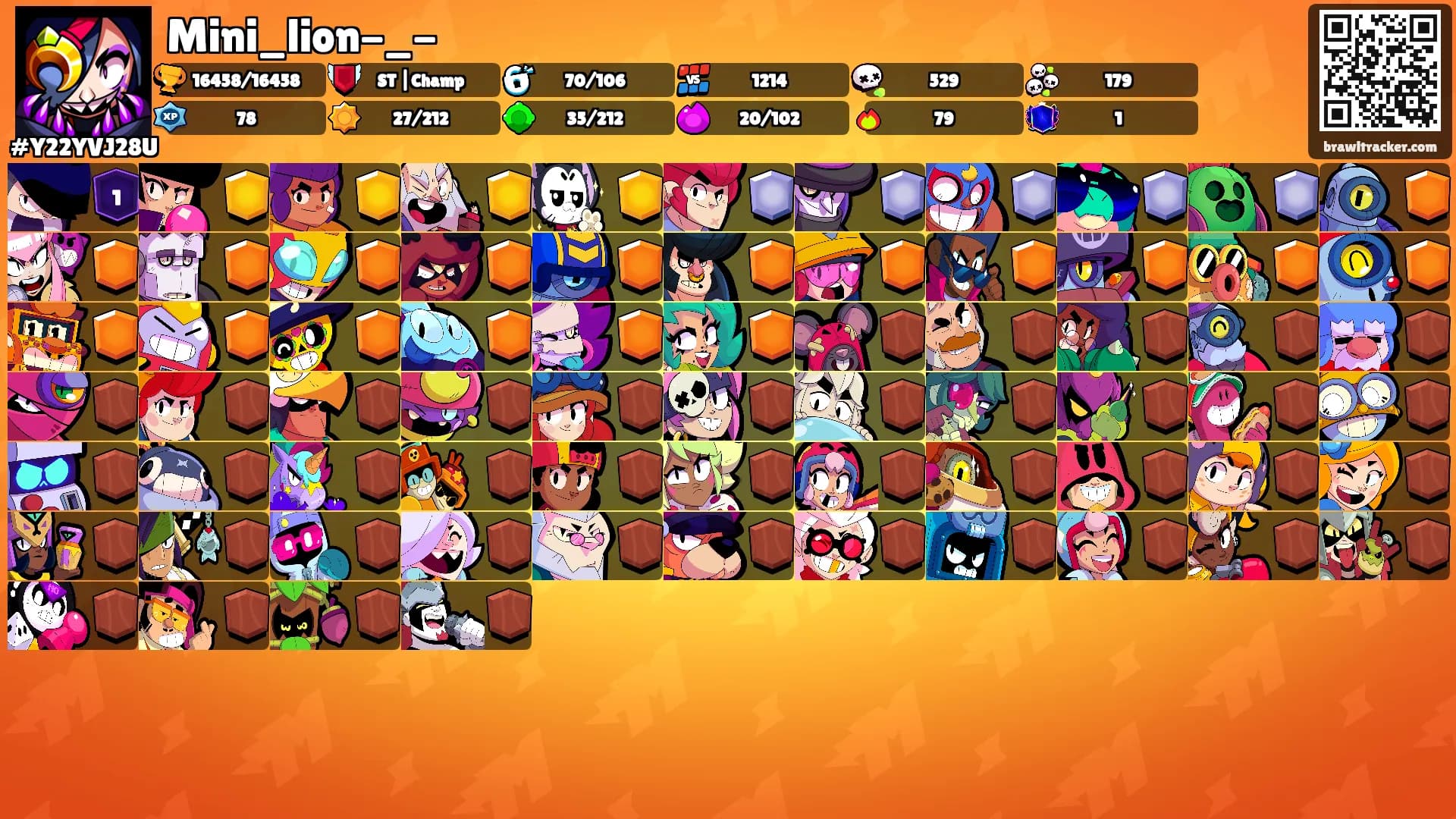Mini_lion-_-'s Ranks