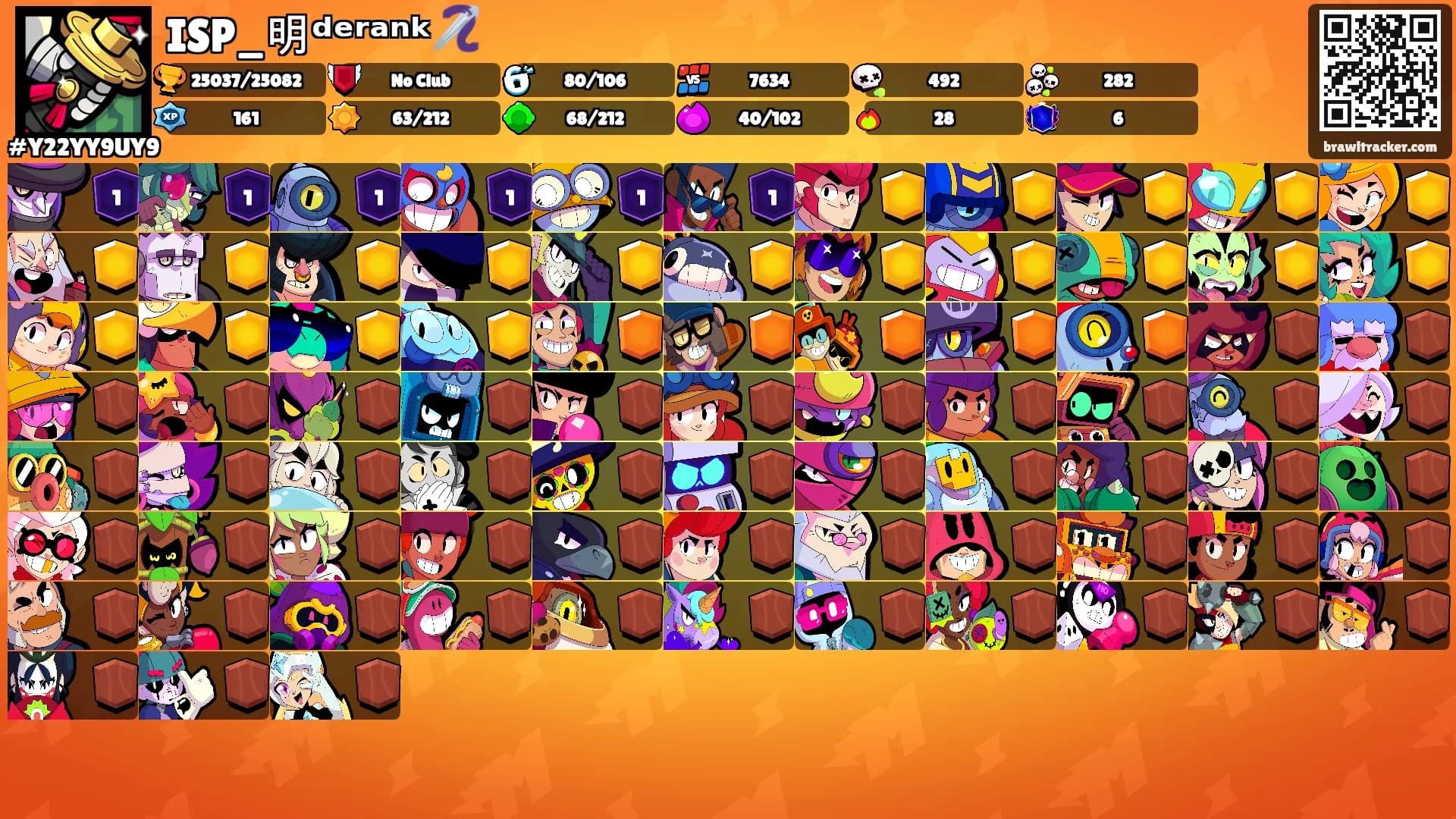 ISP_明ᵈᵉʳᵃⁿᵏ🪡's Ranks