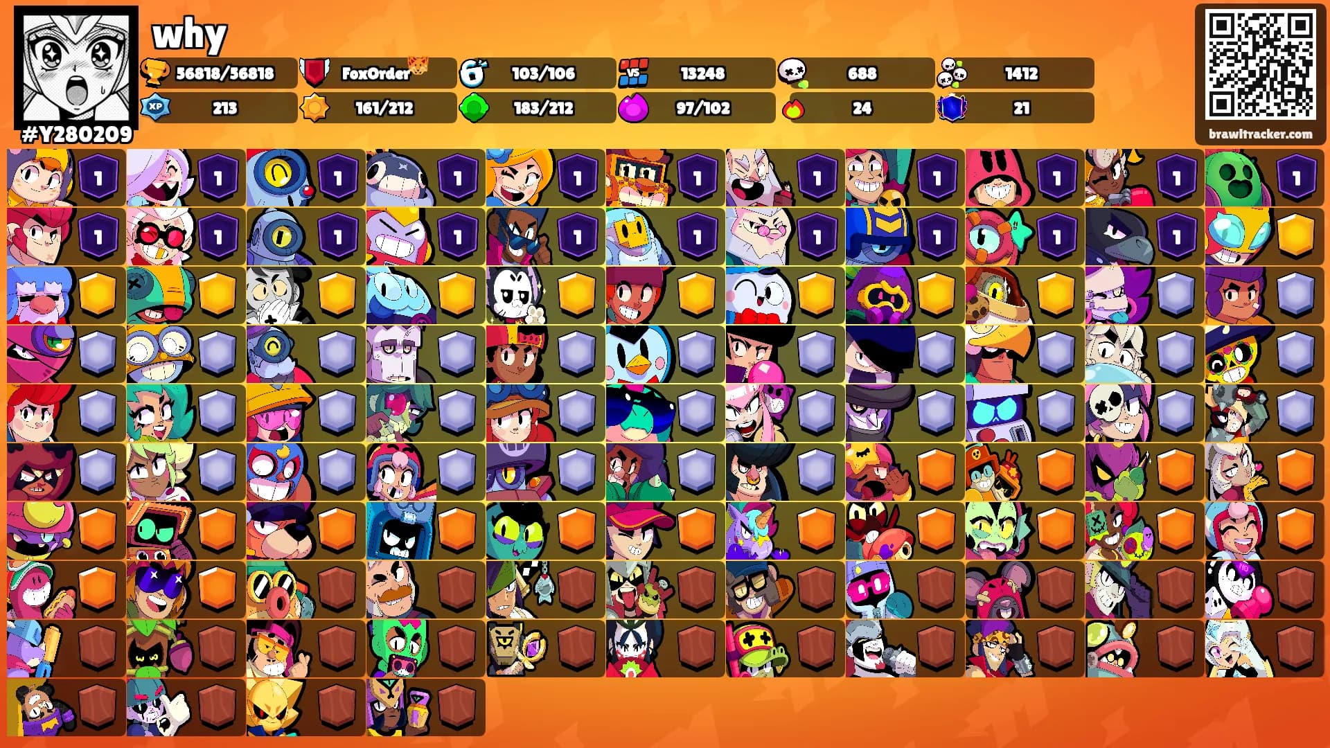 why's Ranks