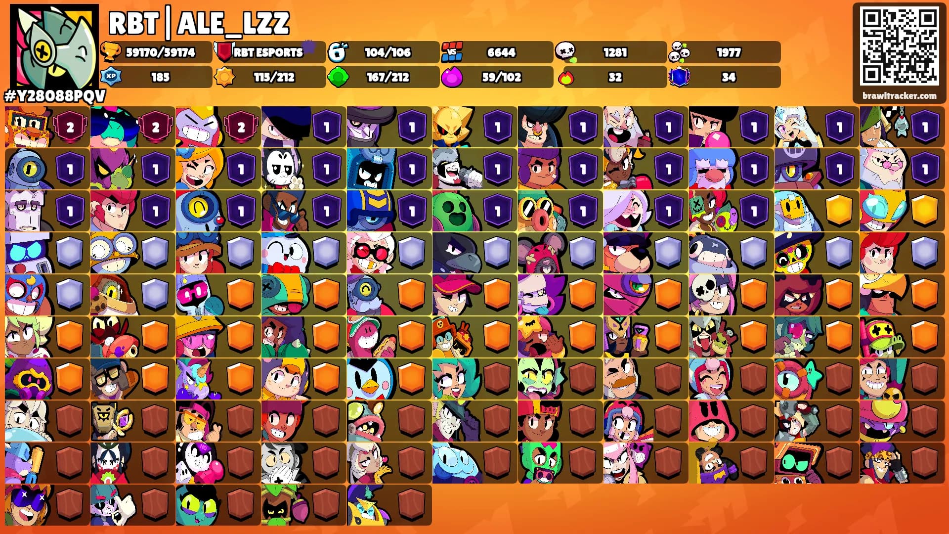 RBT|ALE_LZZ's Ranks