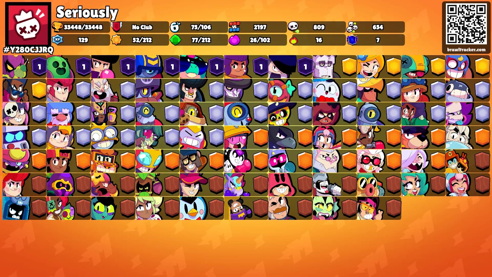 Seriously's Ranks