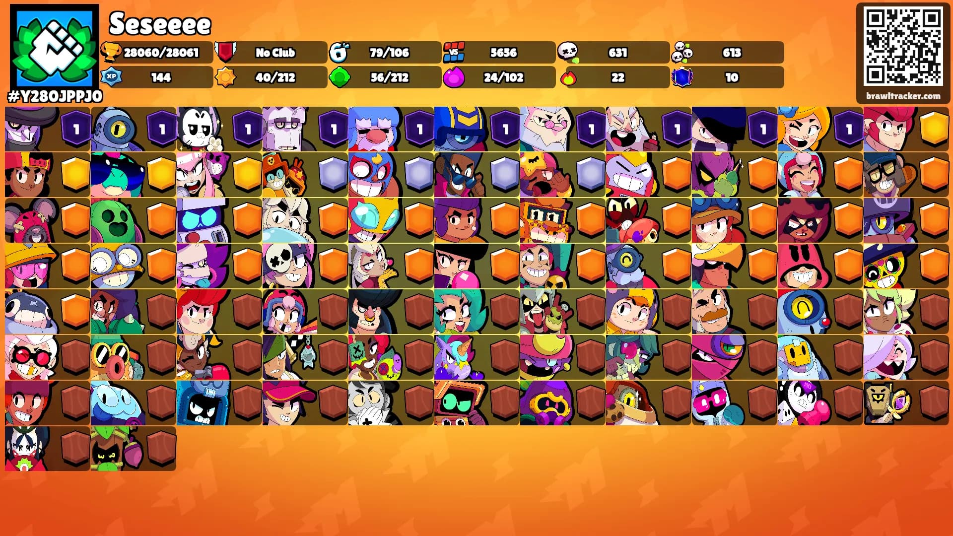 Seseeee's Ranks