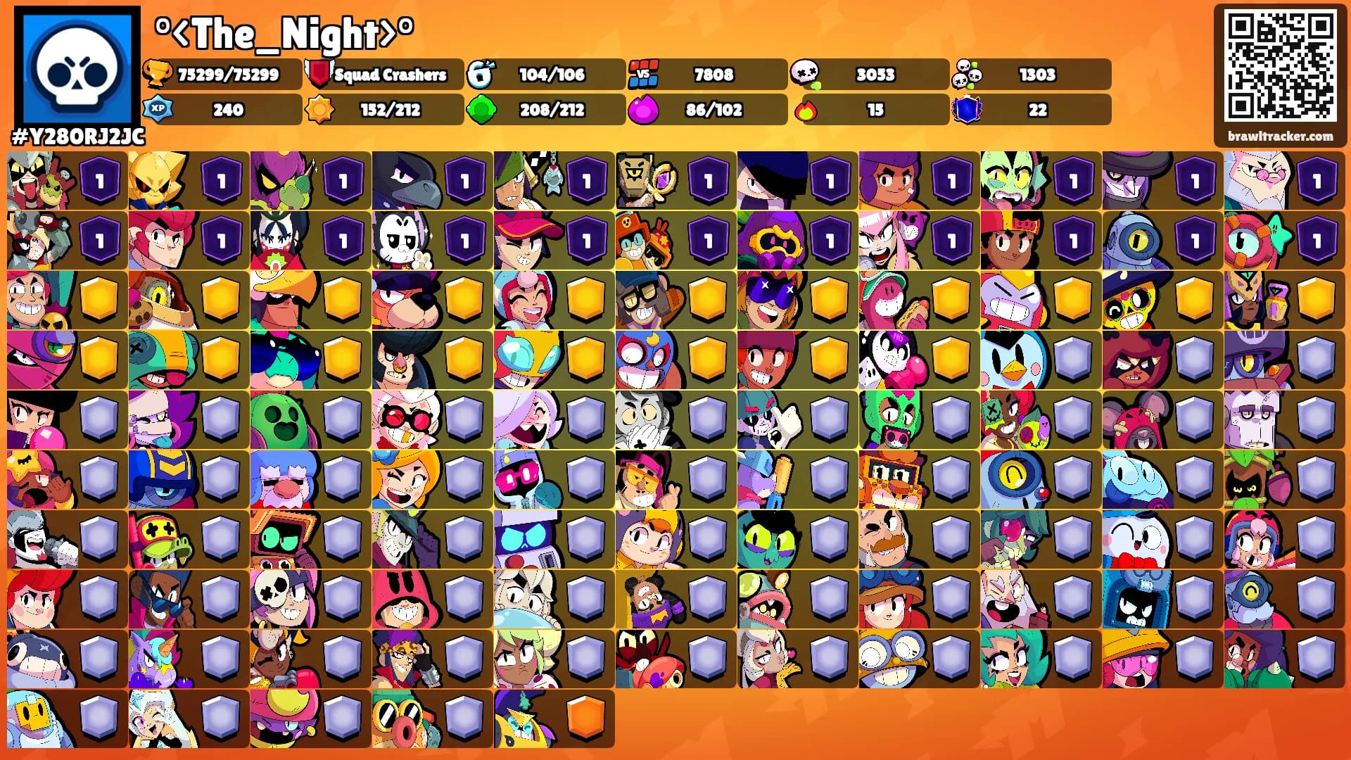 °<The_Night>°'s Ranks