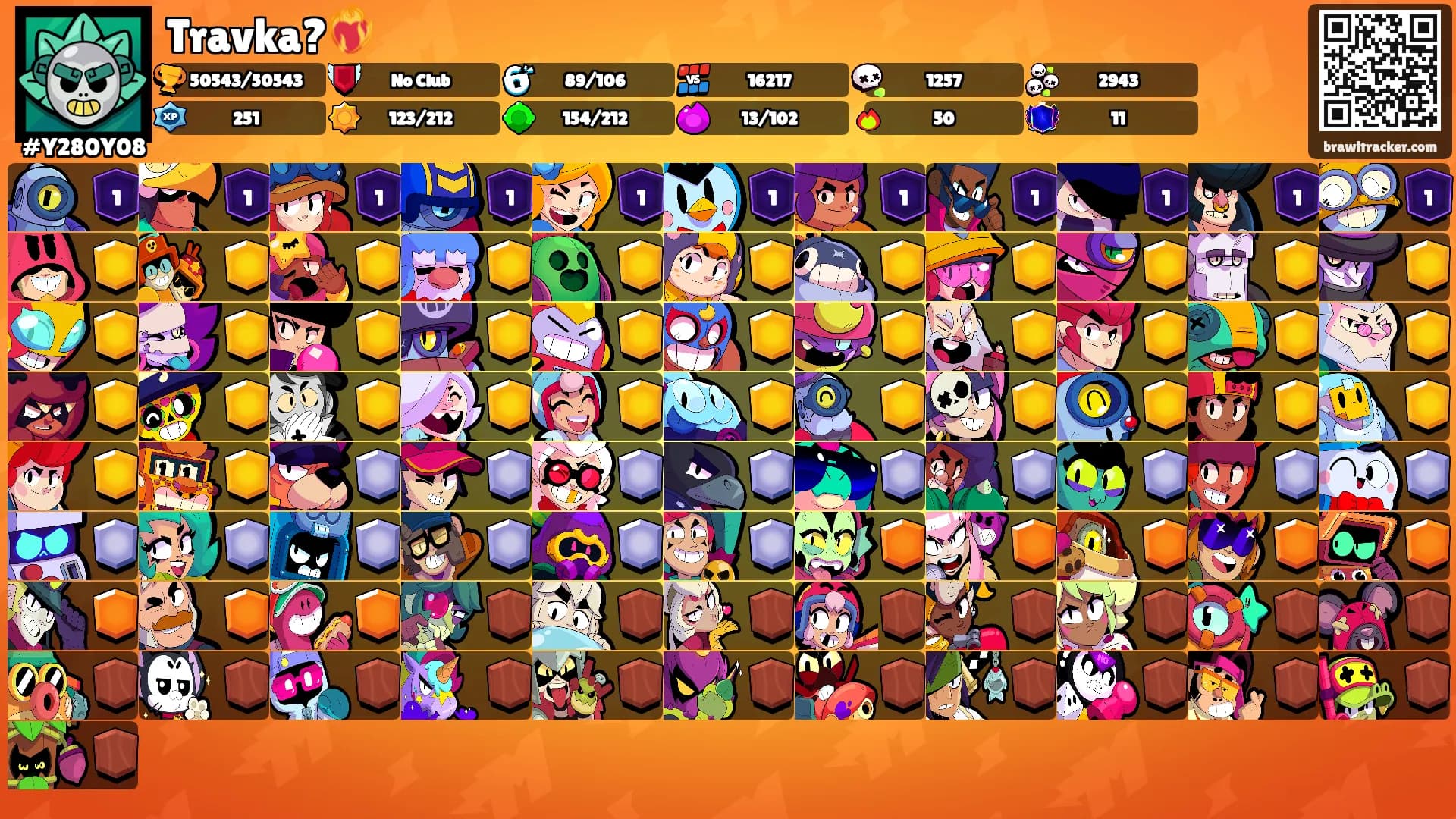 Travka?❤️‍🔥's Ranks