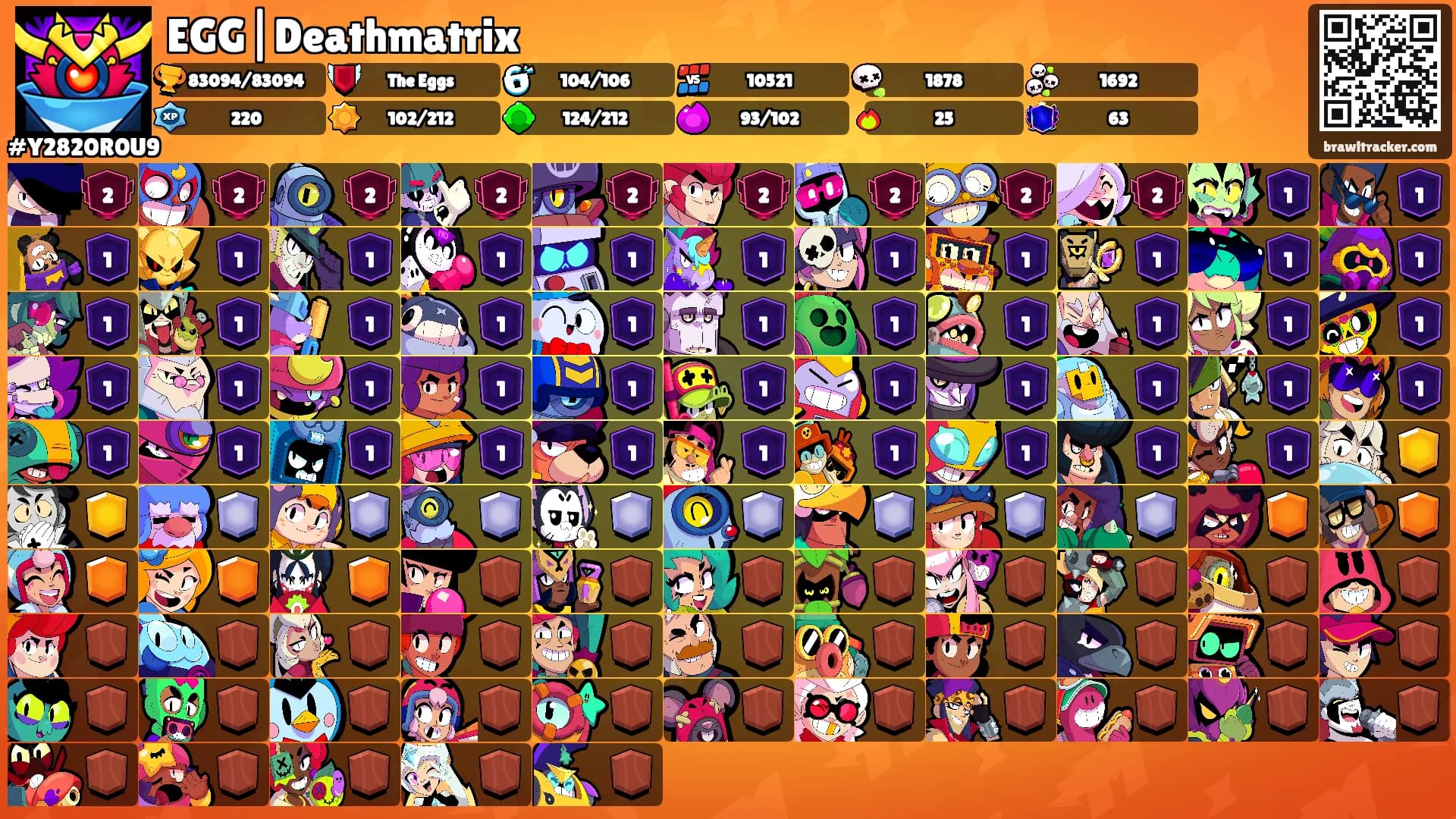 EGG|Deathmatrix's Ranks