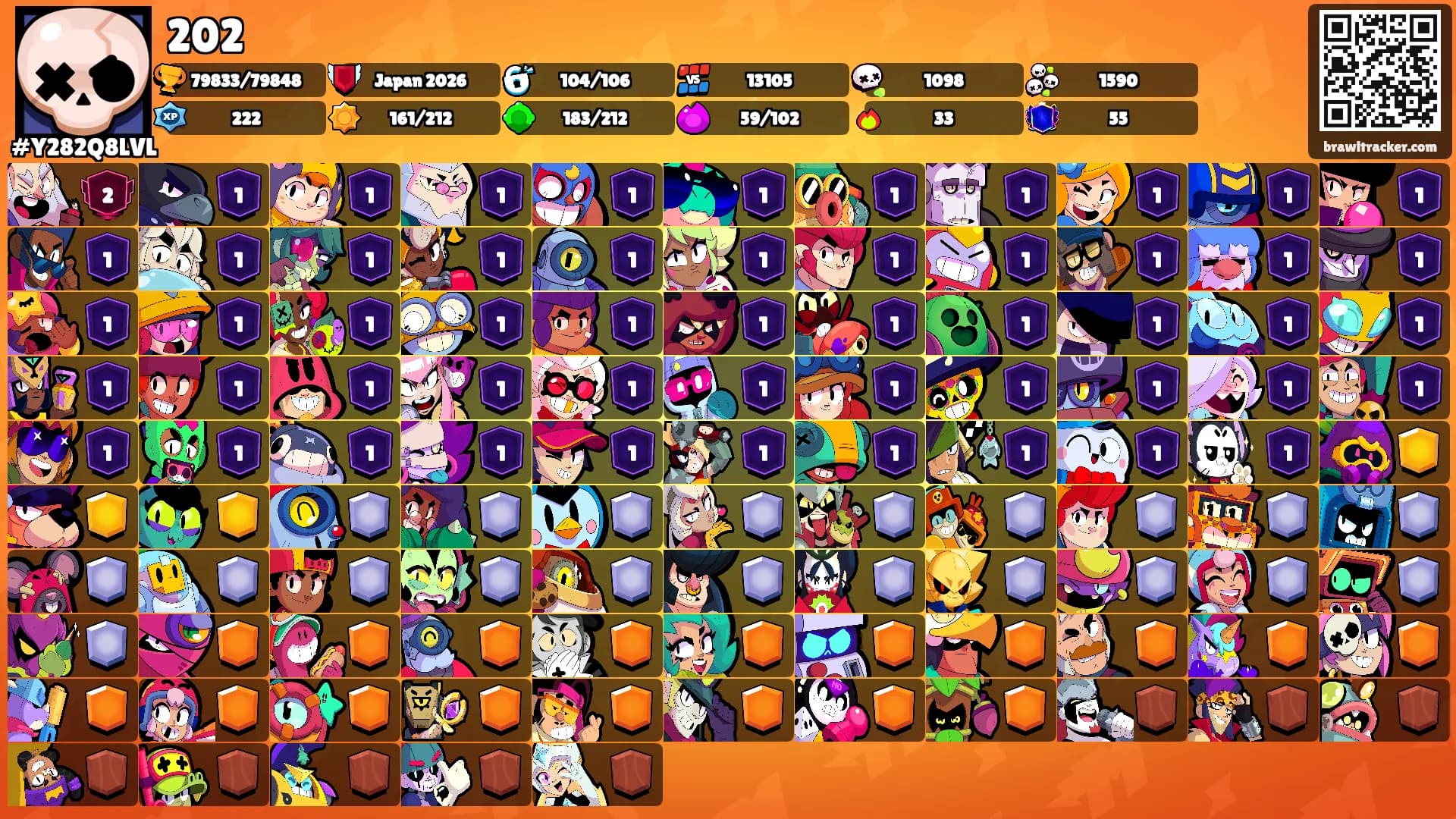 202's Ranks