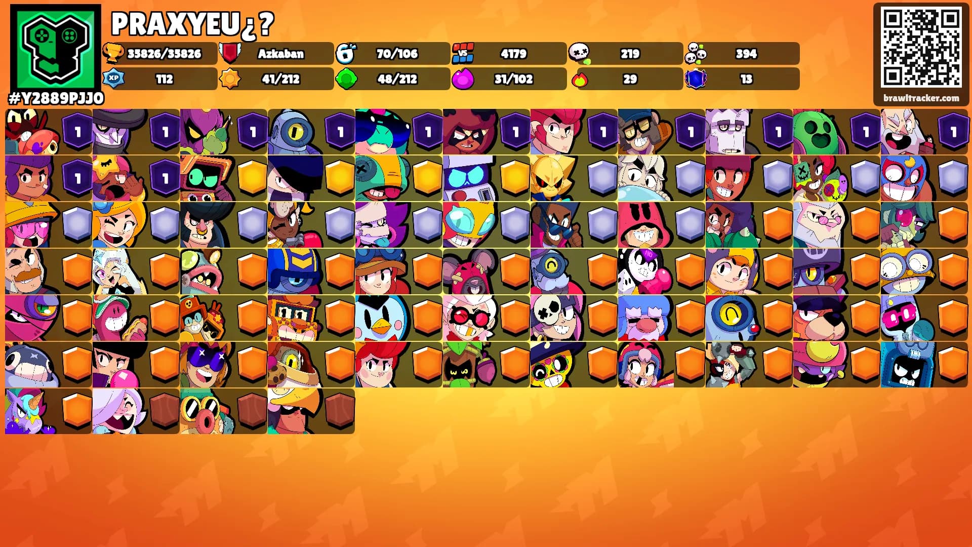 PRAXYEU¿?'s Ranks
