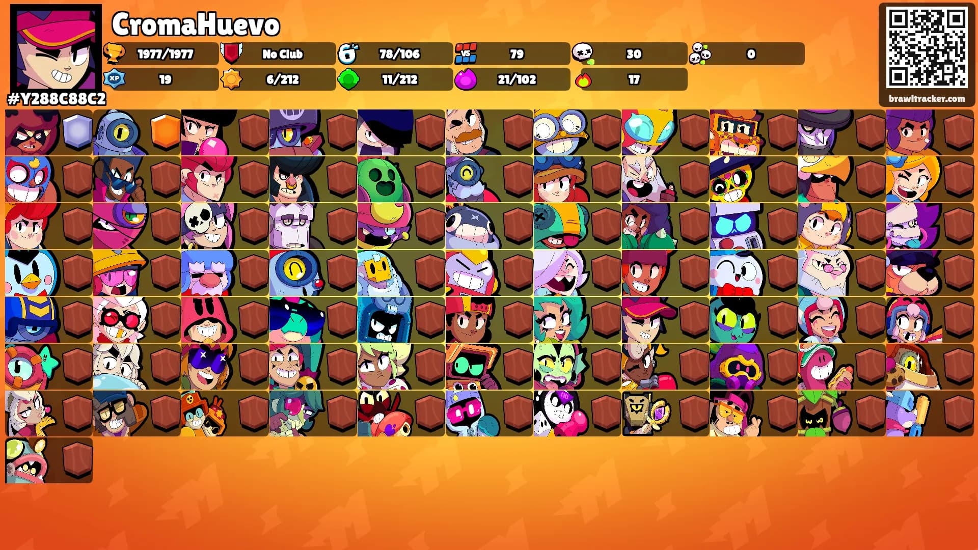 CromaHuevo's Ranks