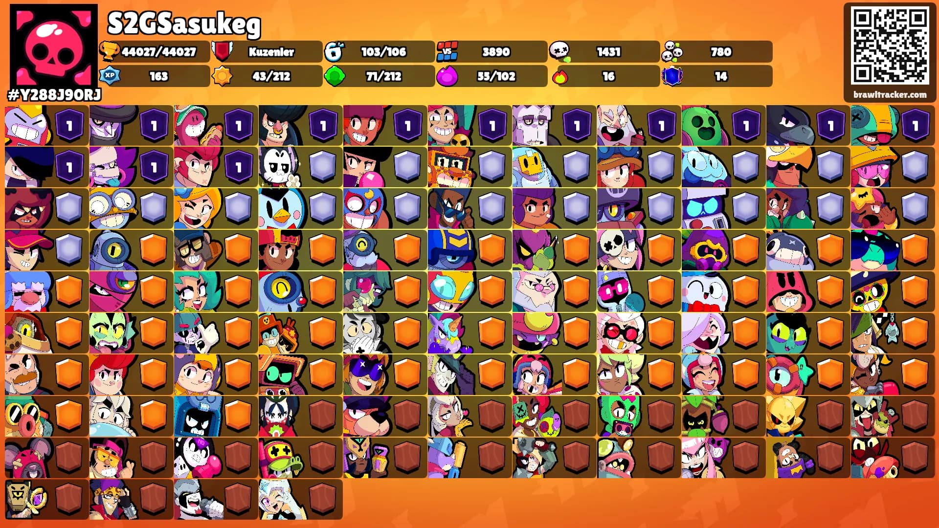 S2GSasukeg's Ranks
