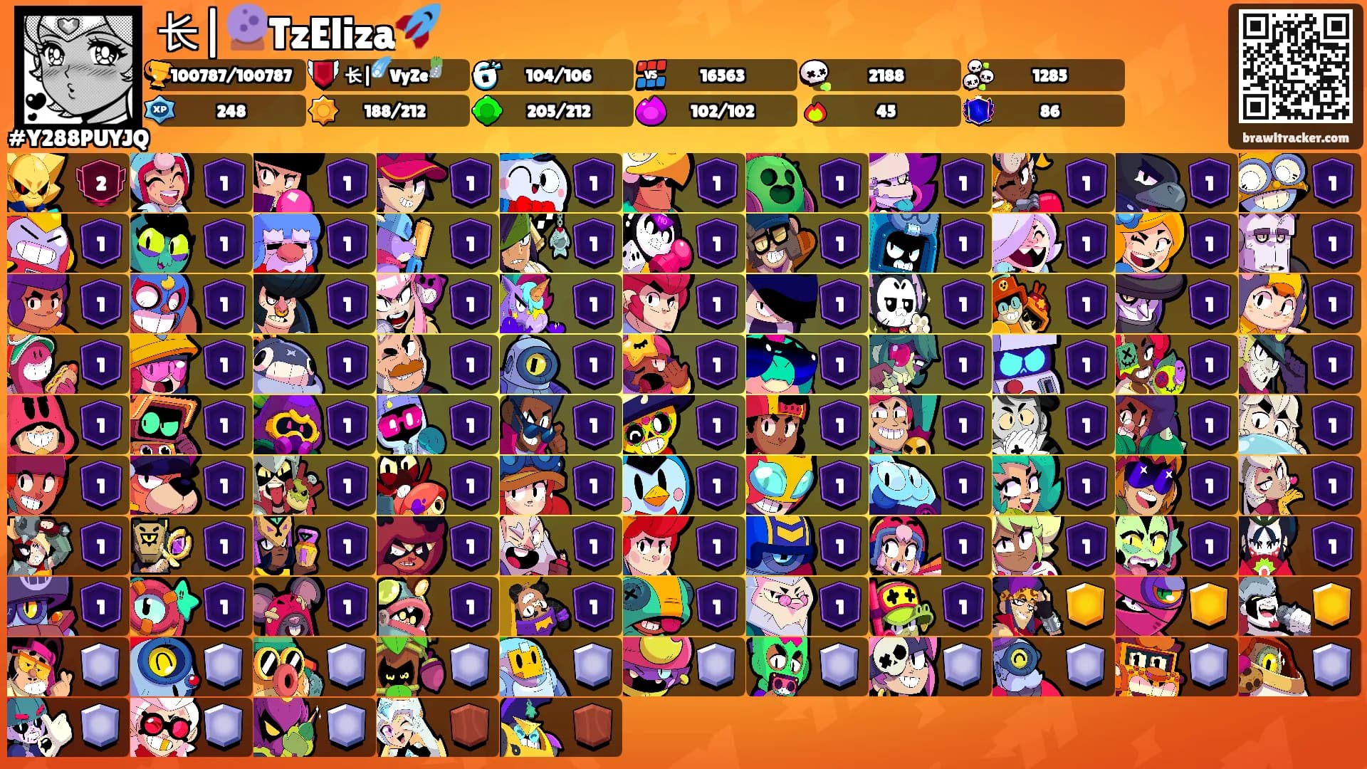 长|🔮TzEliza🚀's Ranks