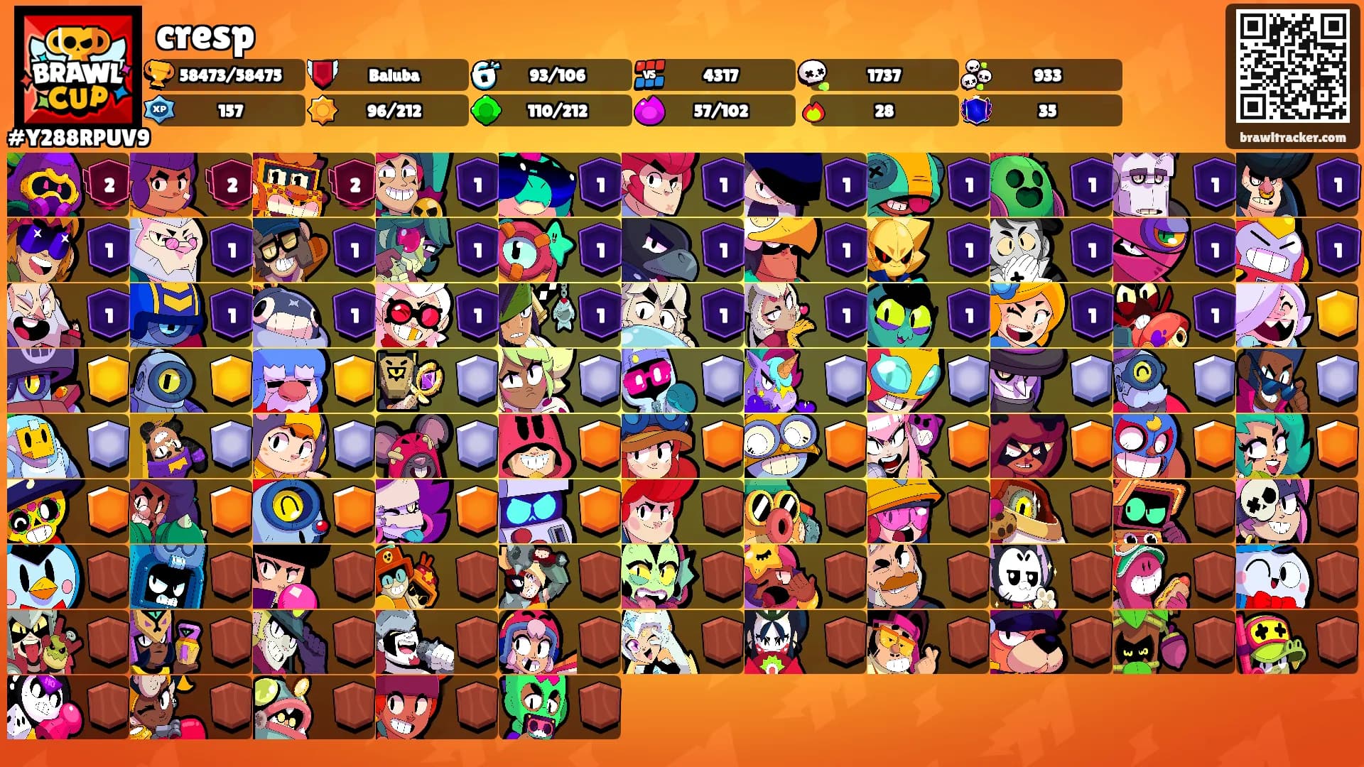 cresp's Ranks