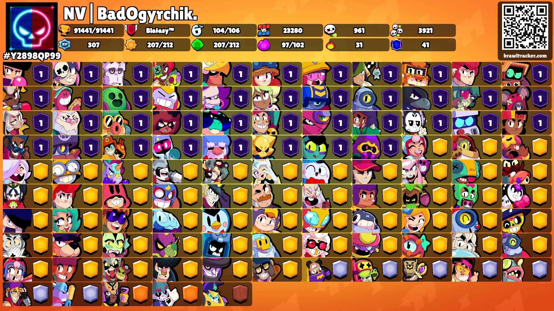 NV|BadOgyrchik.'s Ranks