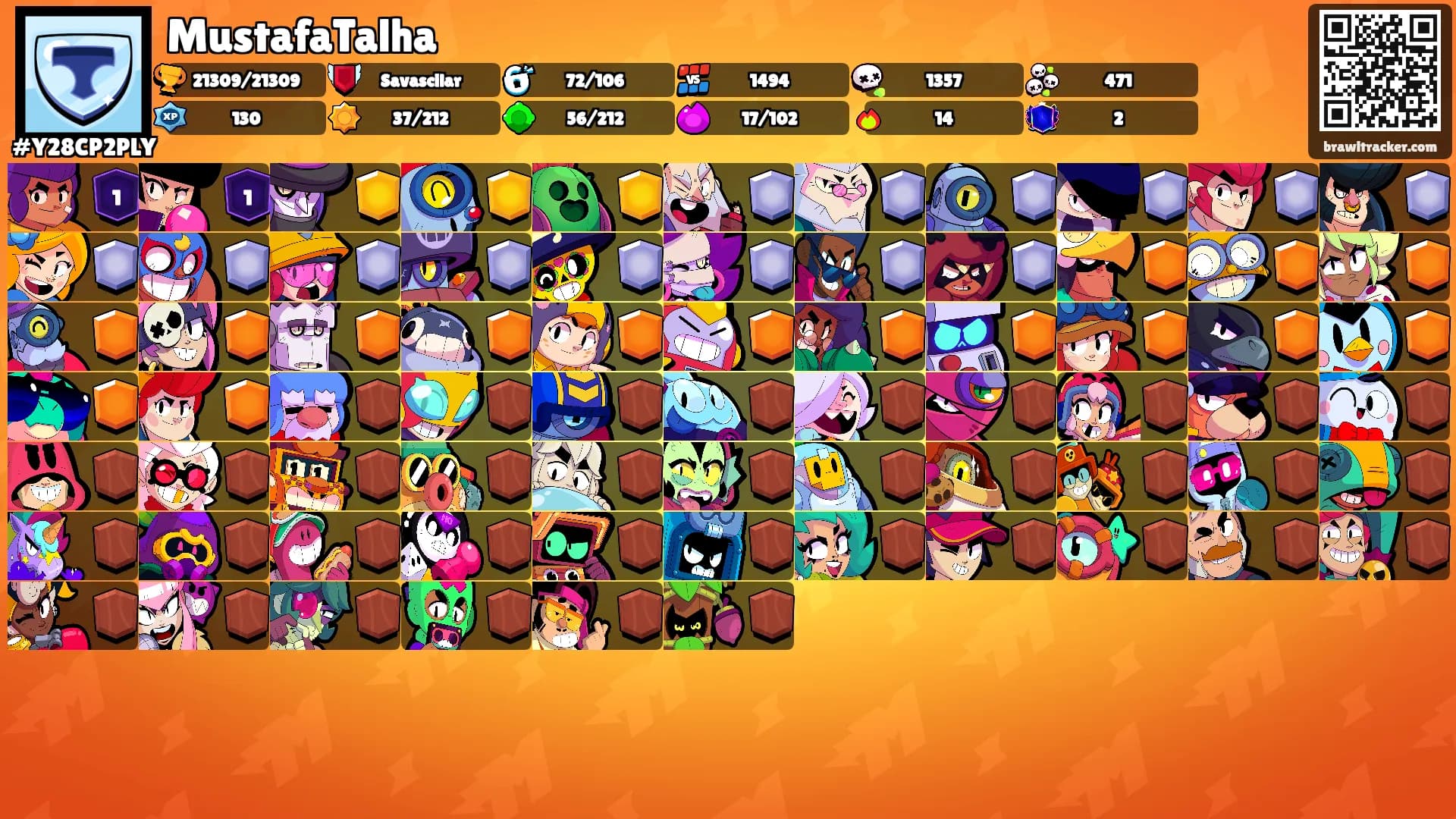 MustafaTalha's Ranks