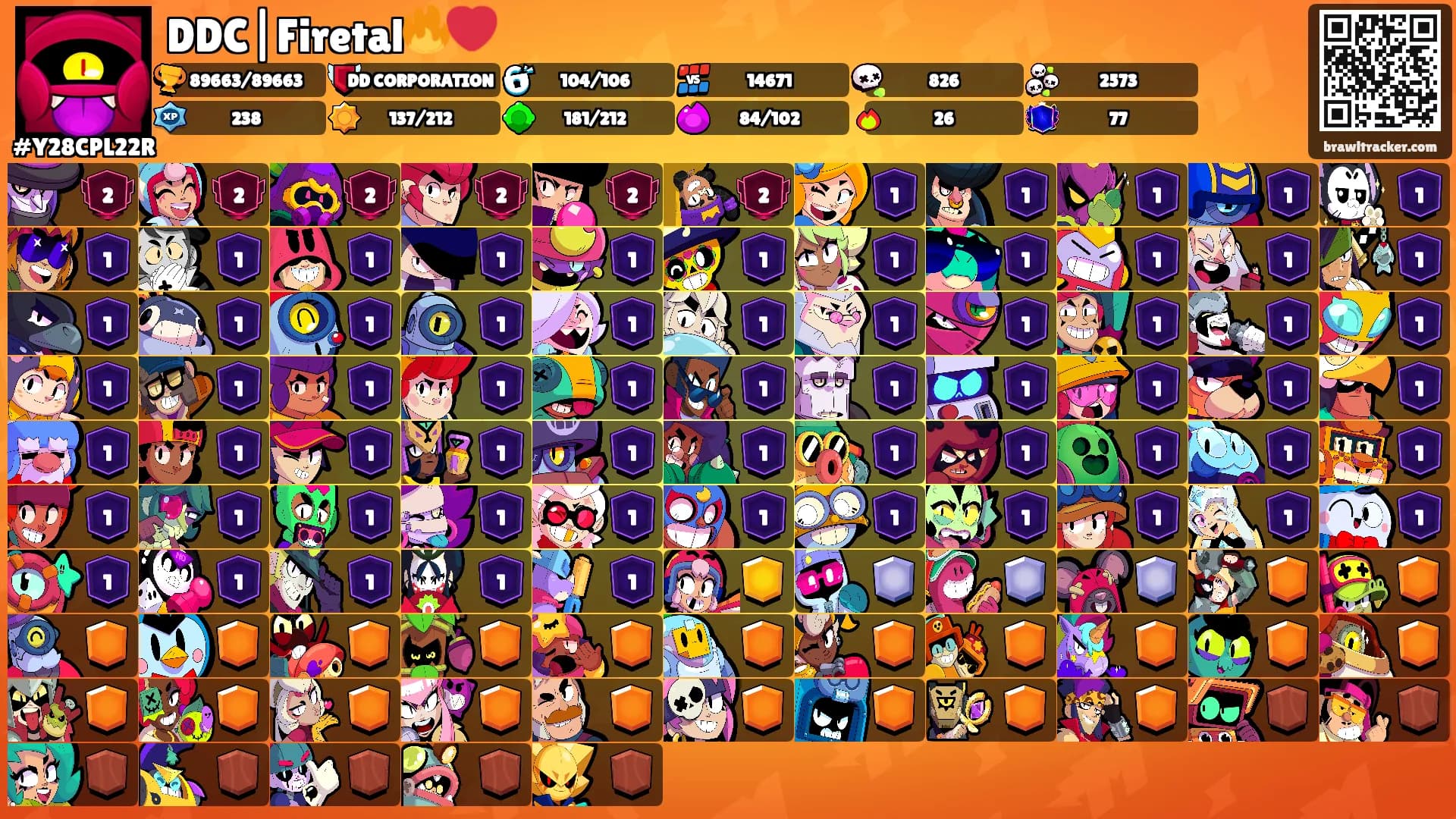 DDC|Firetal🔥❤️'s Ranks