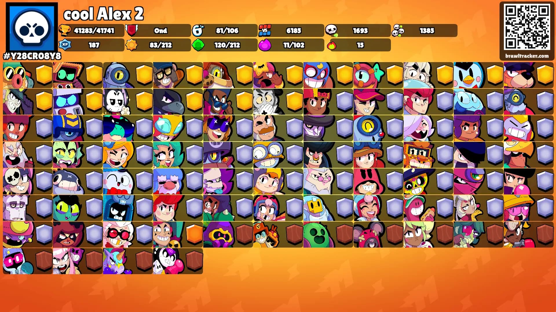 cool Alex 2's Ranks