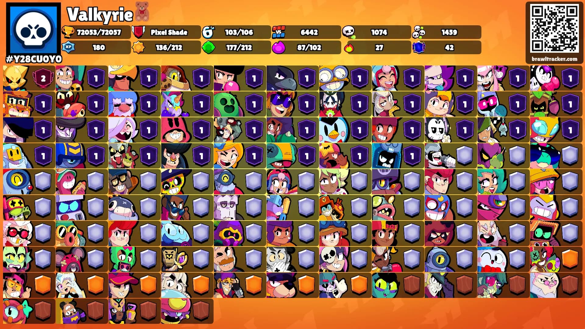 Valkyrie🧸's Ranks