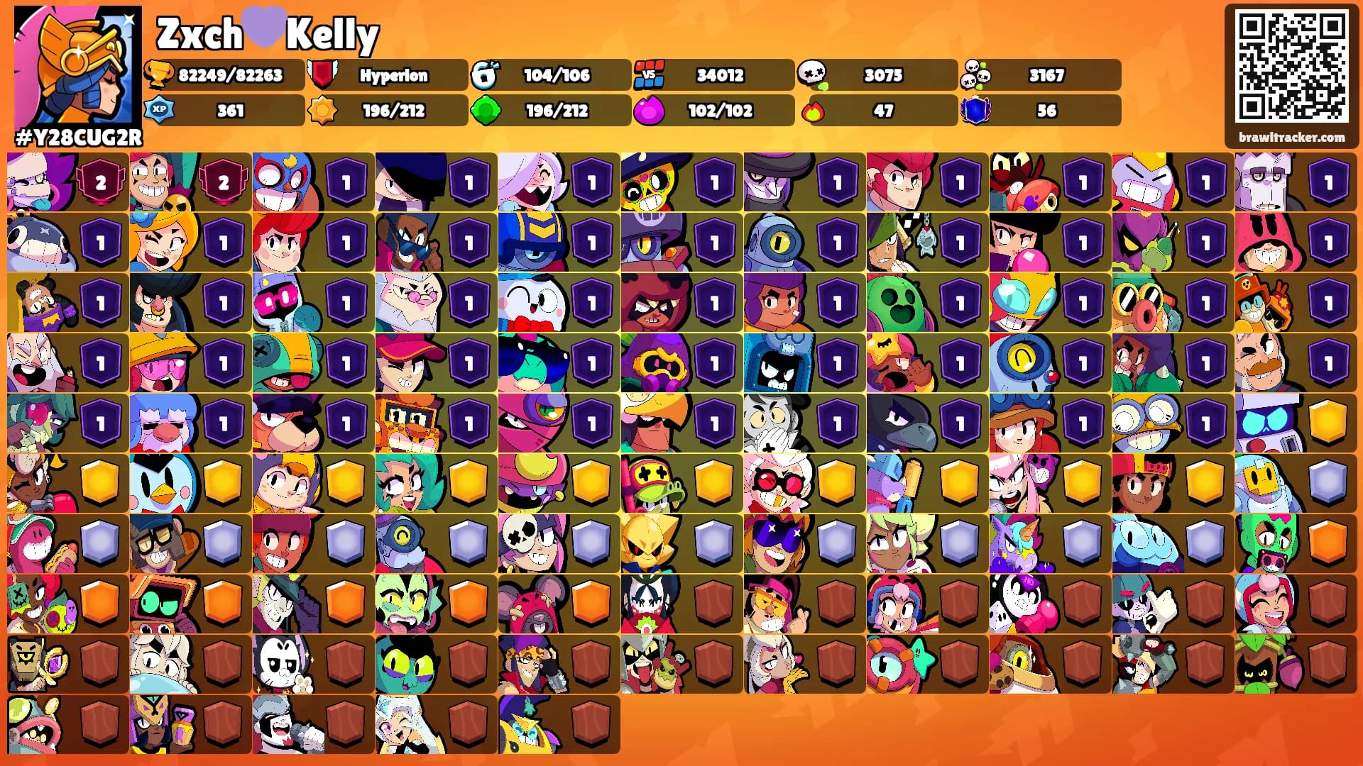Zxch💜Kelly's Ranks