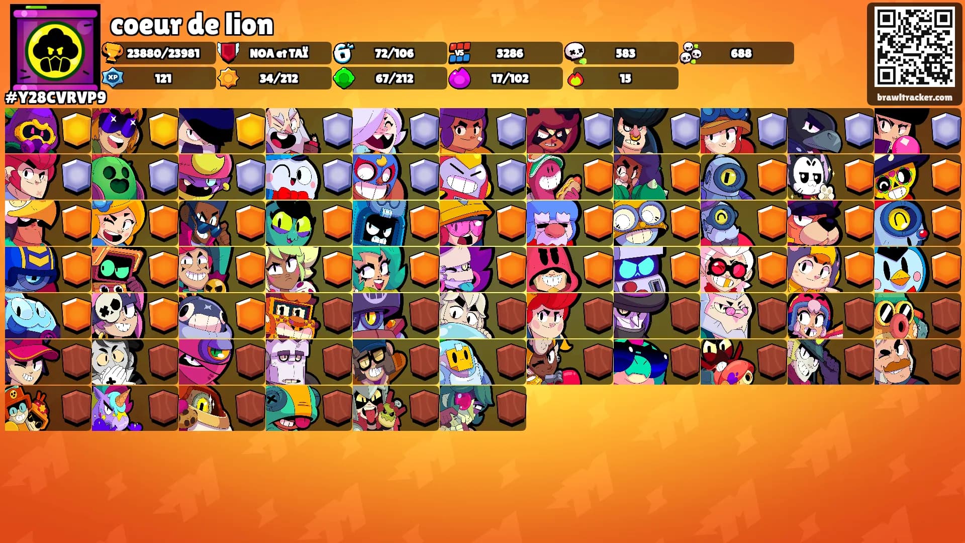 coeur de lion's Ranks