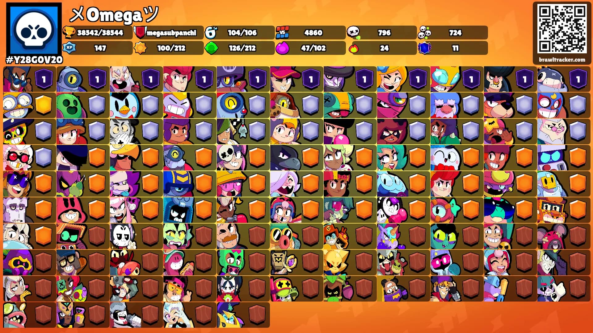メOmegaツ's Ranks