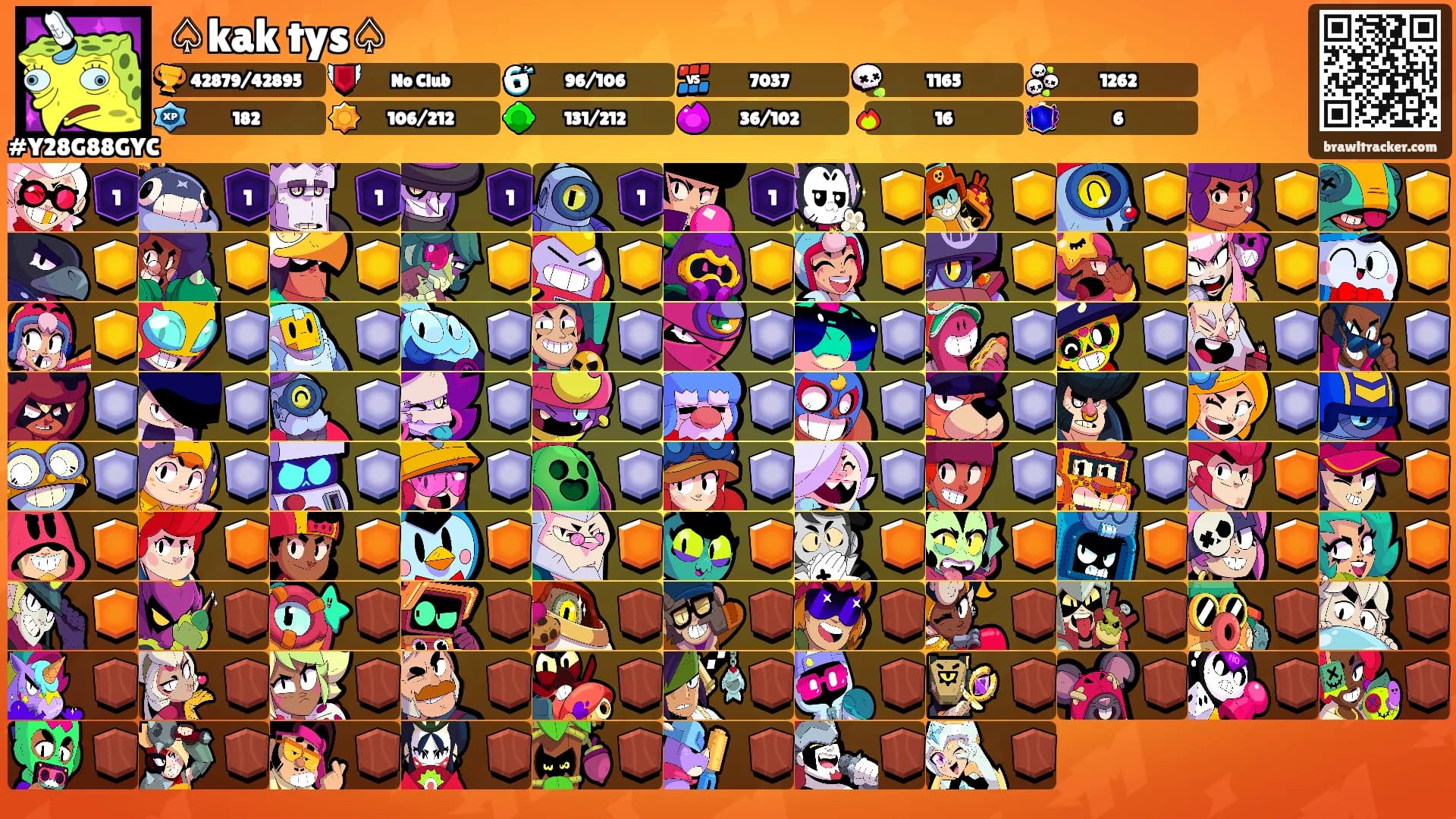 ♤kak tys♤'s Ranks