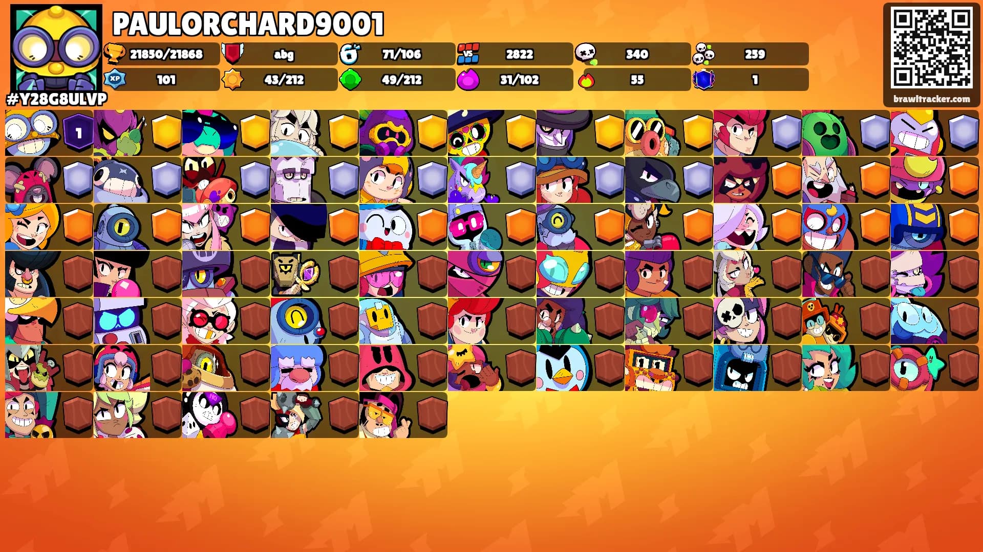 PAULORCHARD9001's Ranks