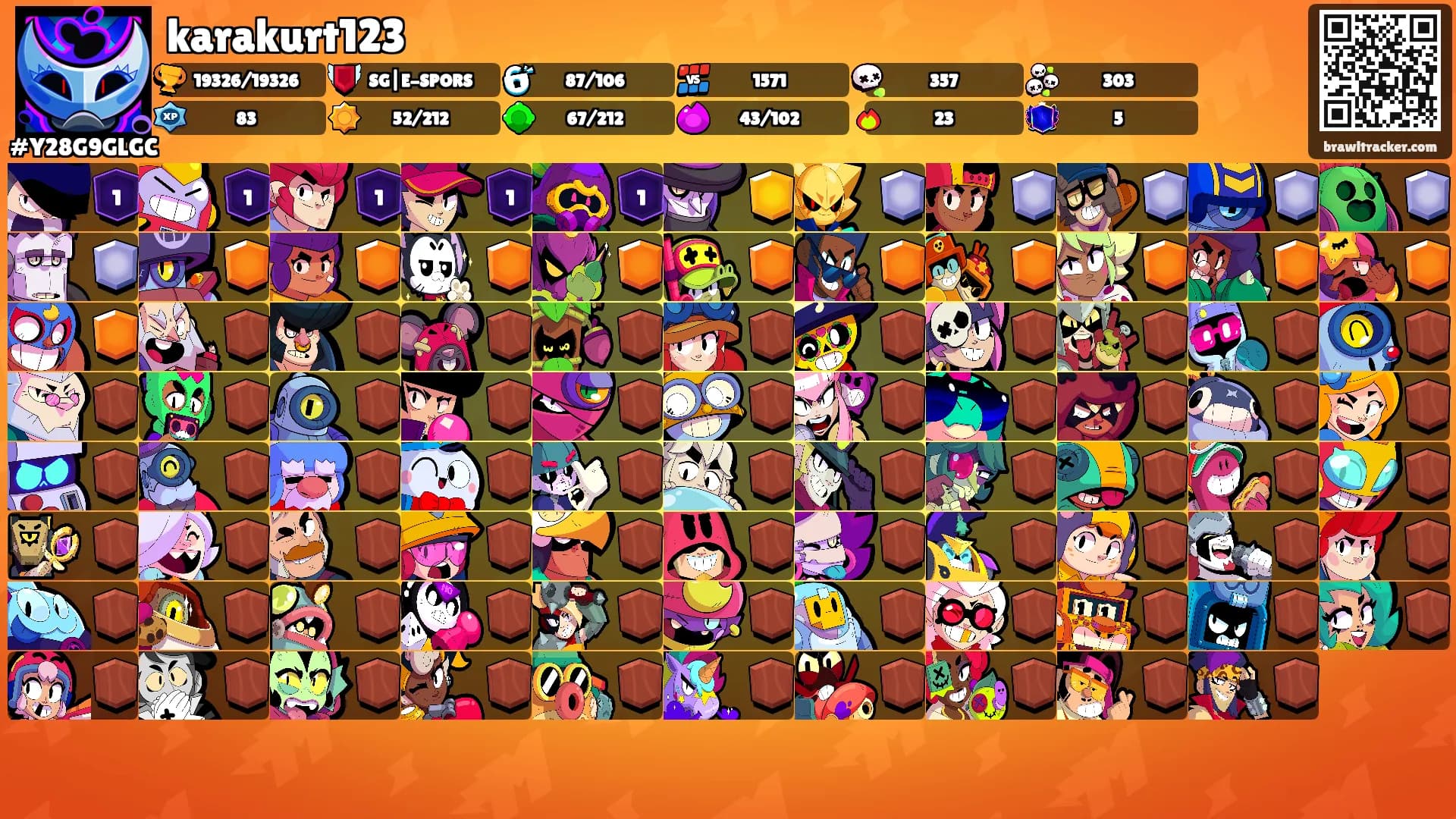 karakurt123's Ranks