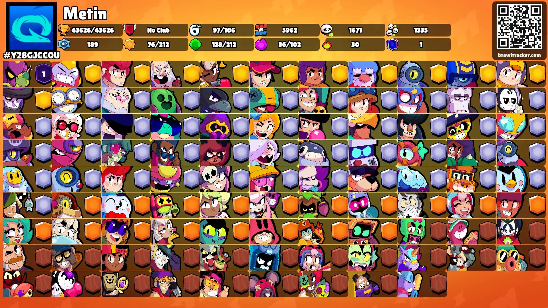 Metin's Ranks