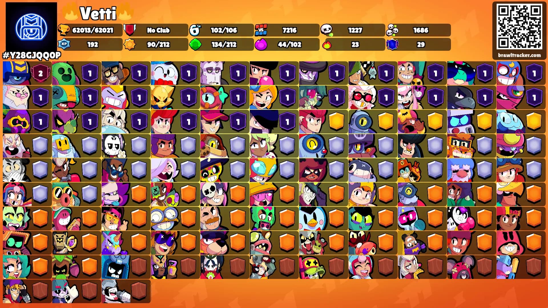 🔥Vetti🔥's Ranks