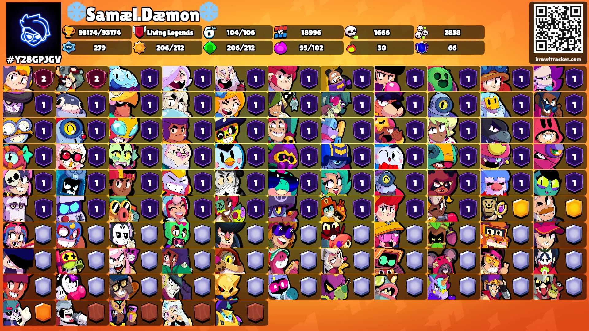 ❄️Samæl.Dæmon❄️'s Ranks