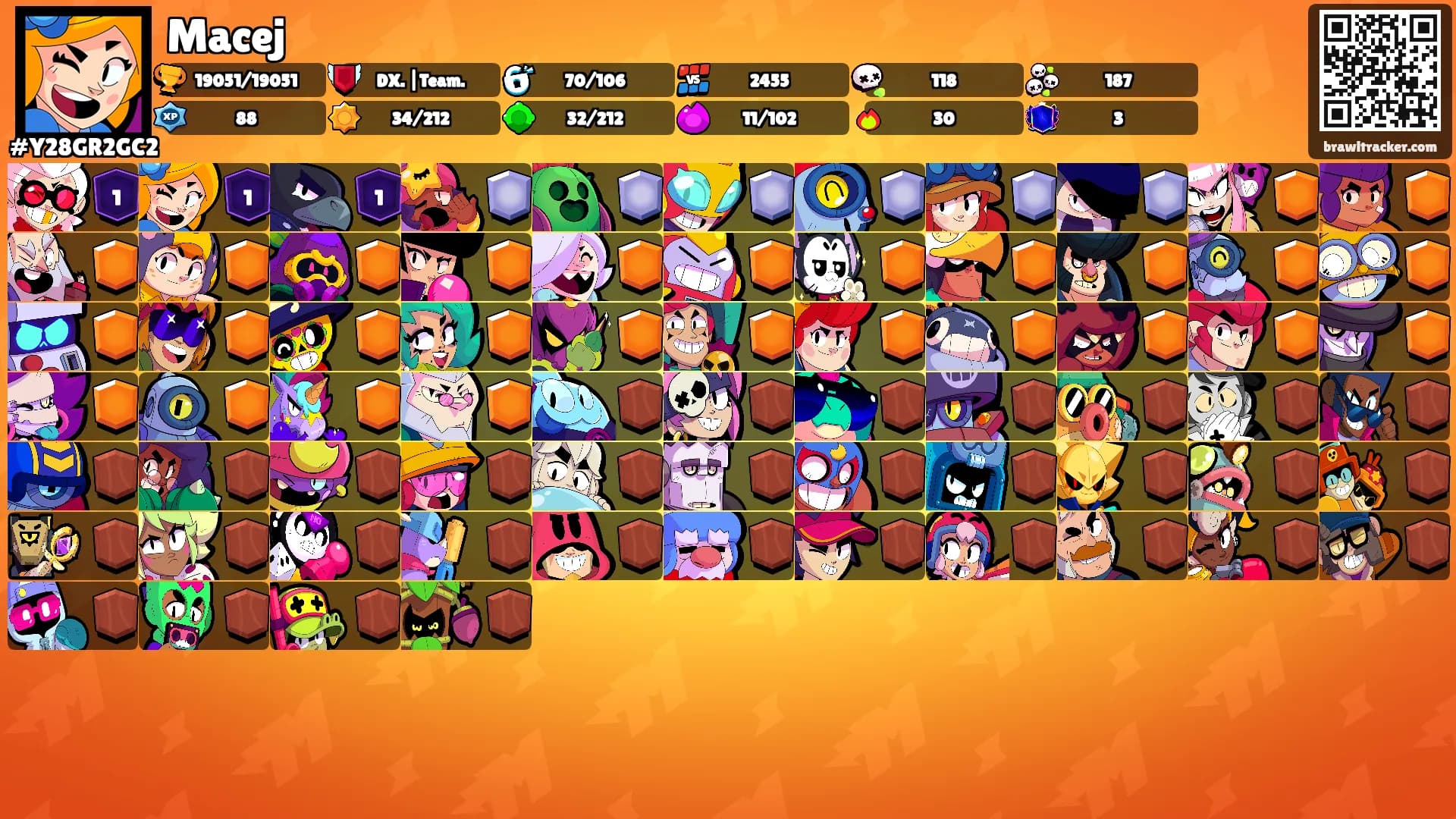 Macej's Ranks