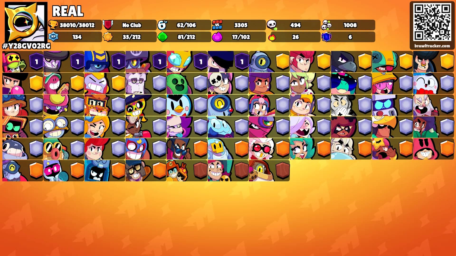 REAL's Ranks
