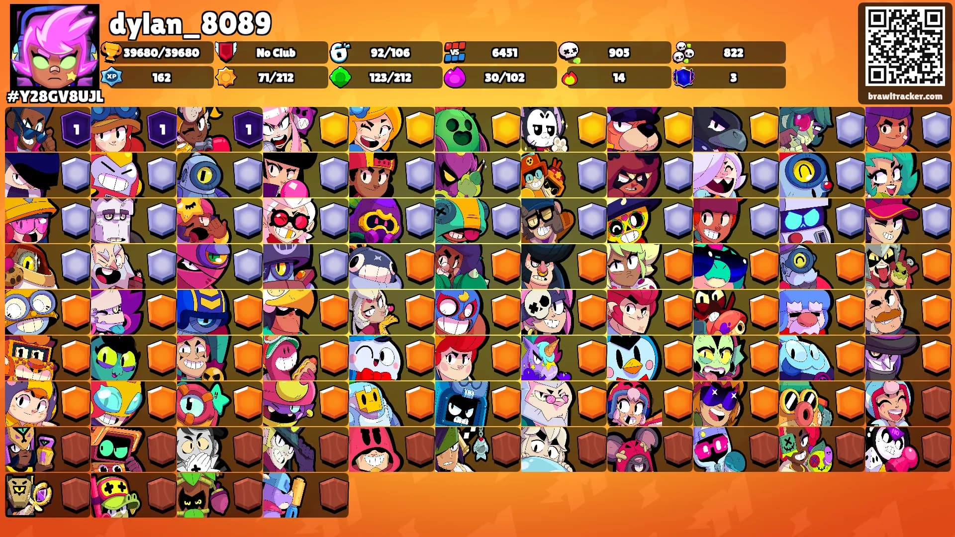 dylan_8089's Ranks