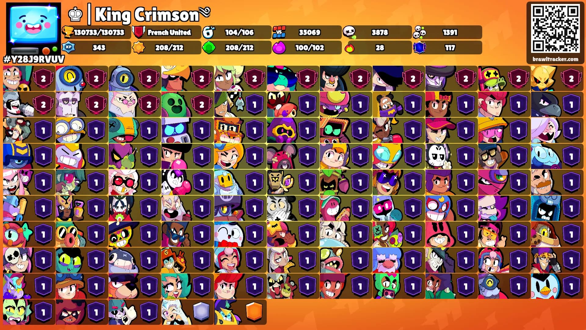 ♚|King Crimson༄'s Ranks