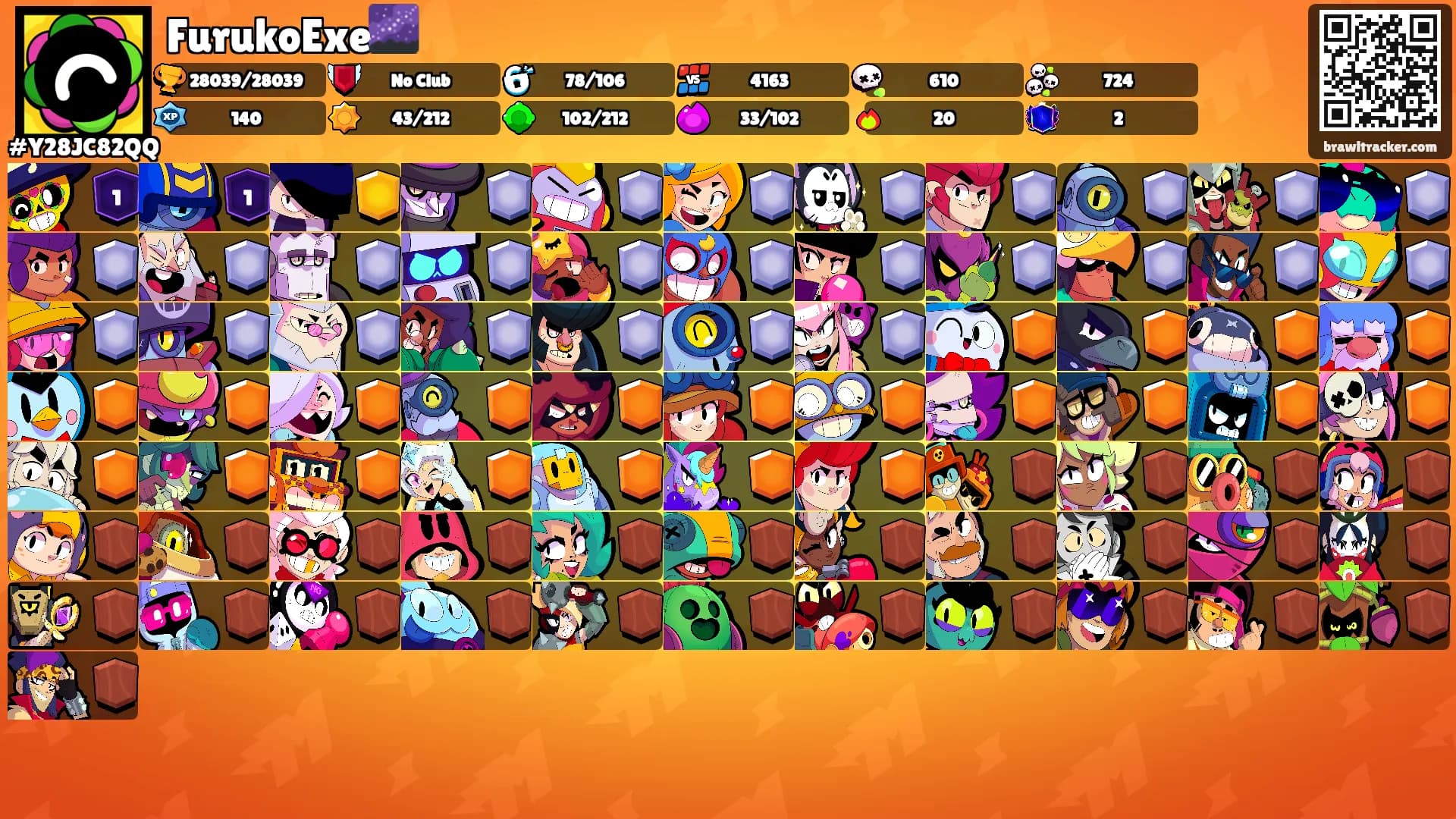 FurukoExe🌌's Ranks