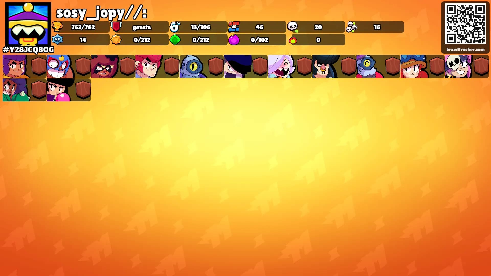 sosy_jopy//:'s Ranks