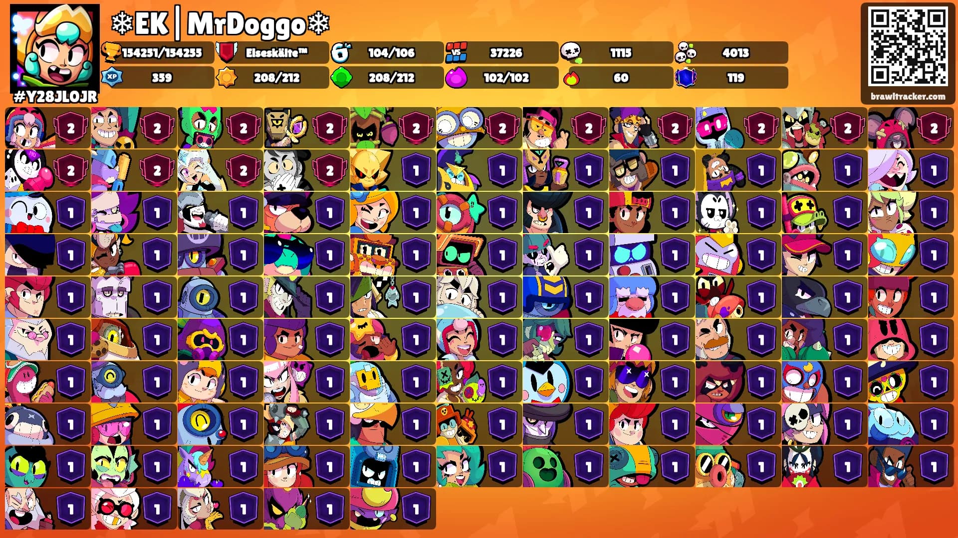 ❄EK|MrDoggo❄'s Ranks