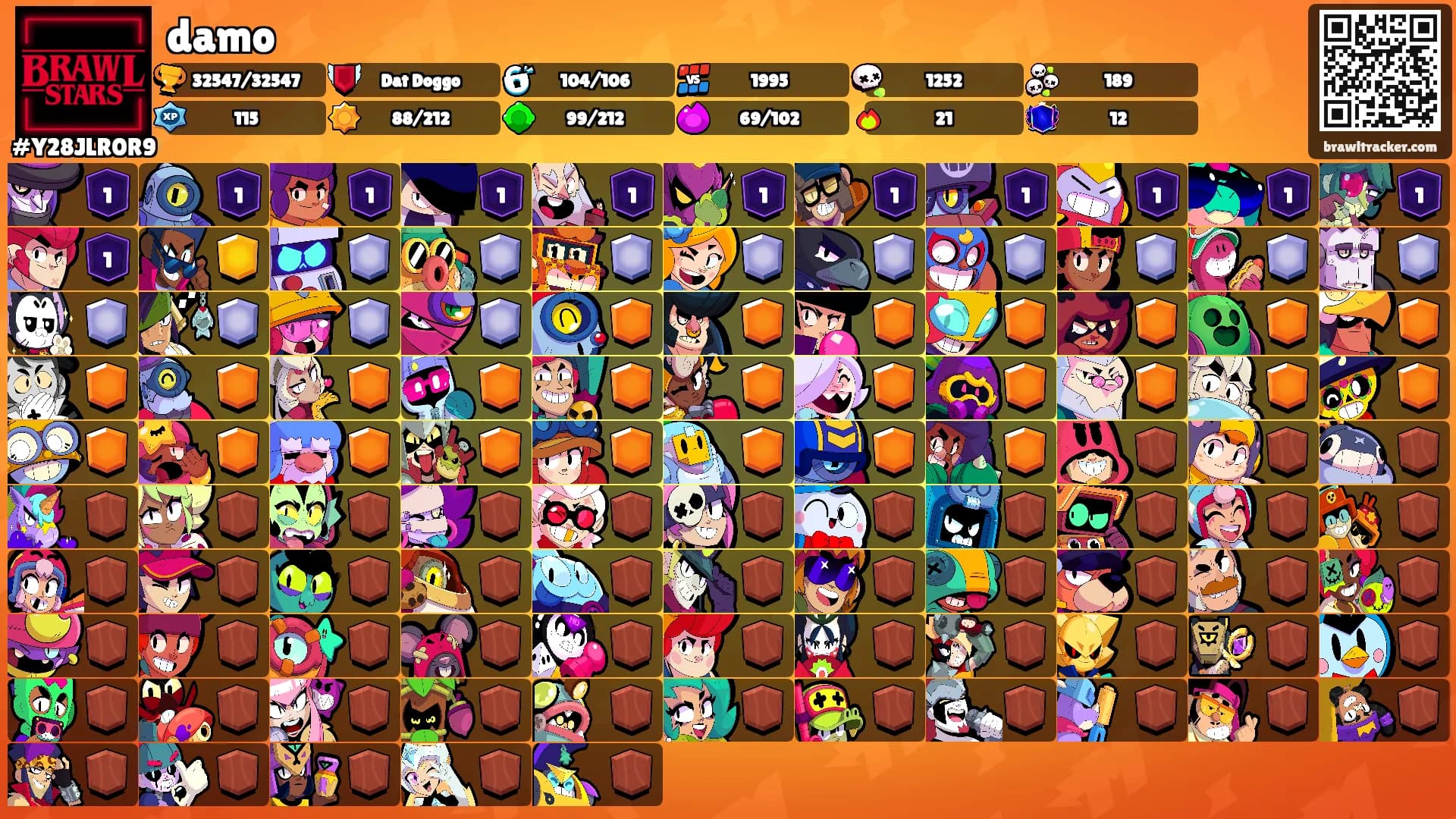 damo's Ranks