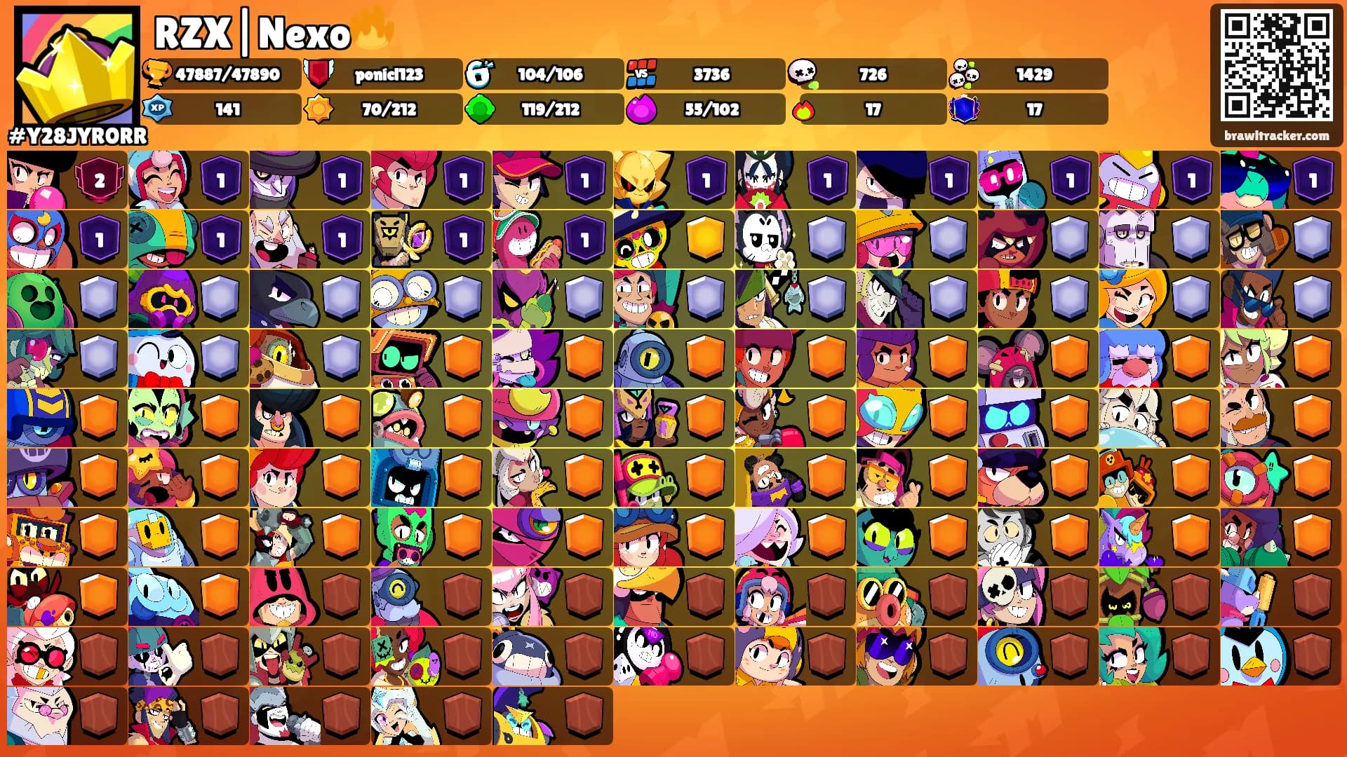 RZX|Nexo🔥's Ranks