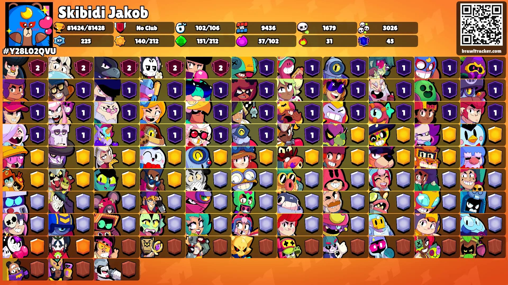 Skibidi Jakob's Ranks
