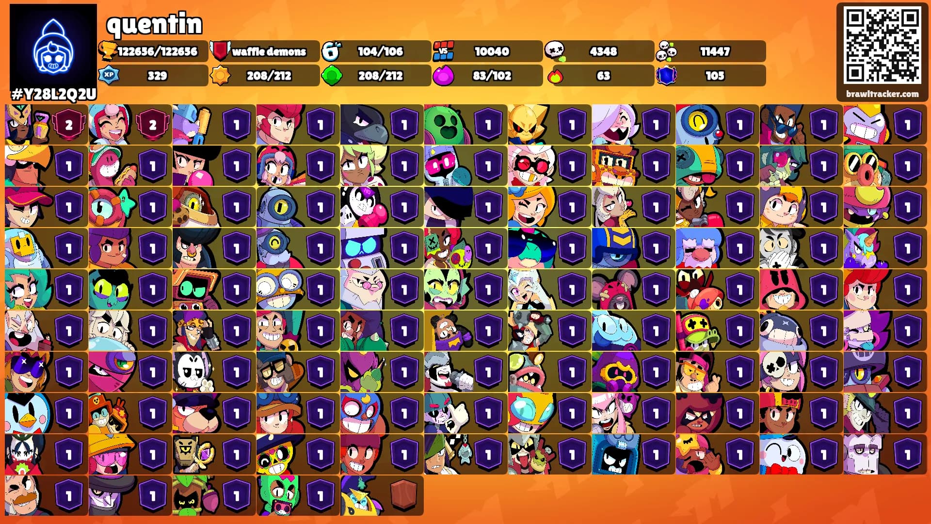 quentin's Ranks
