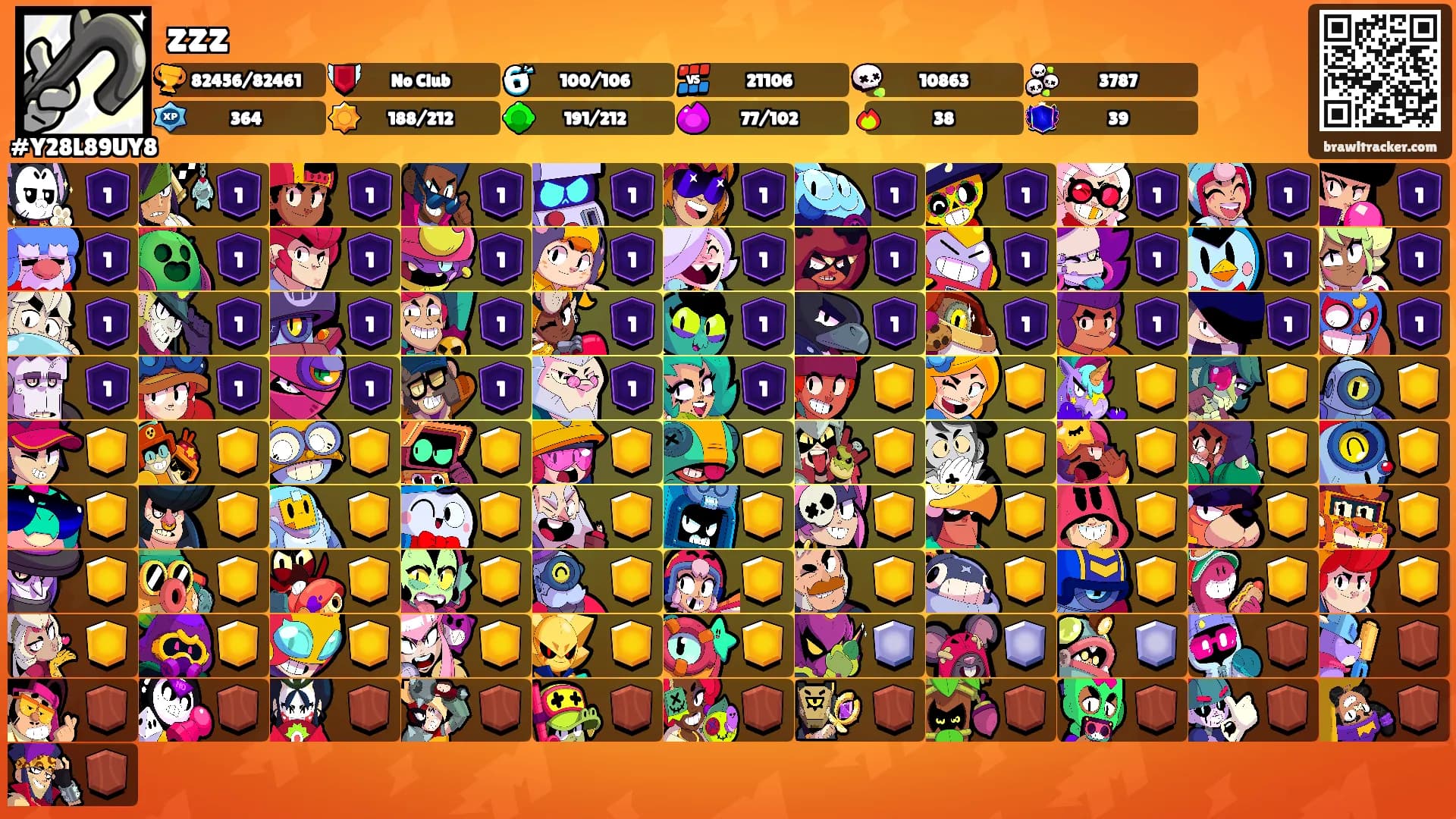 zzz's Ranks