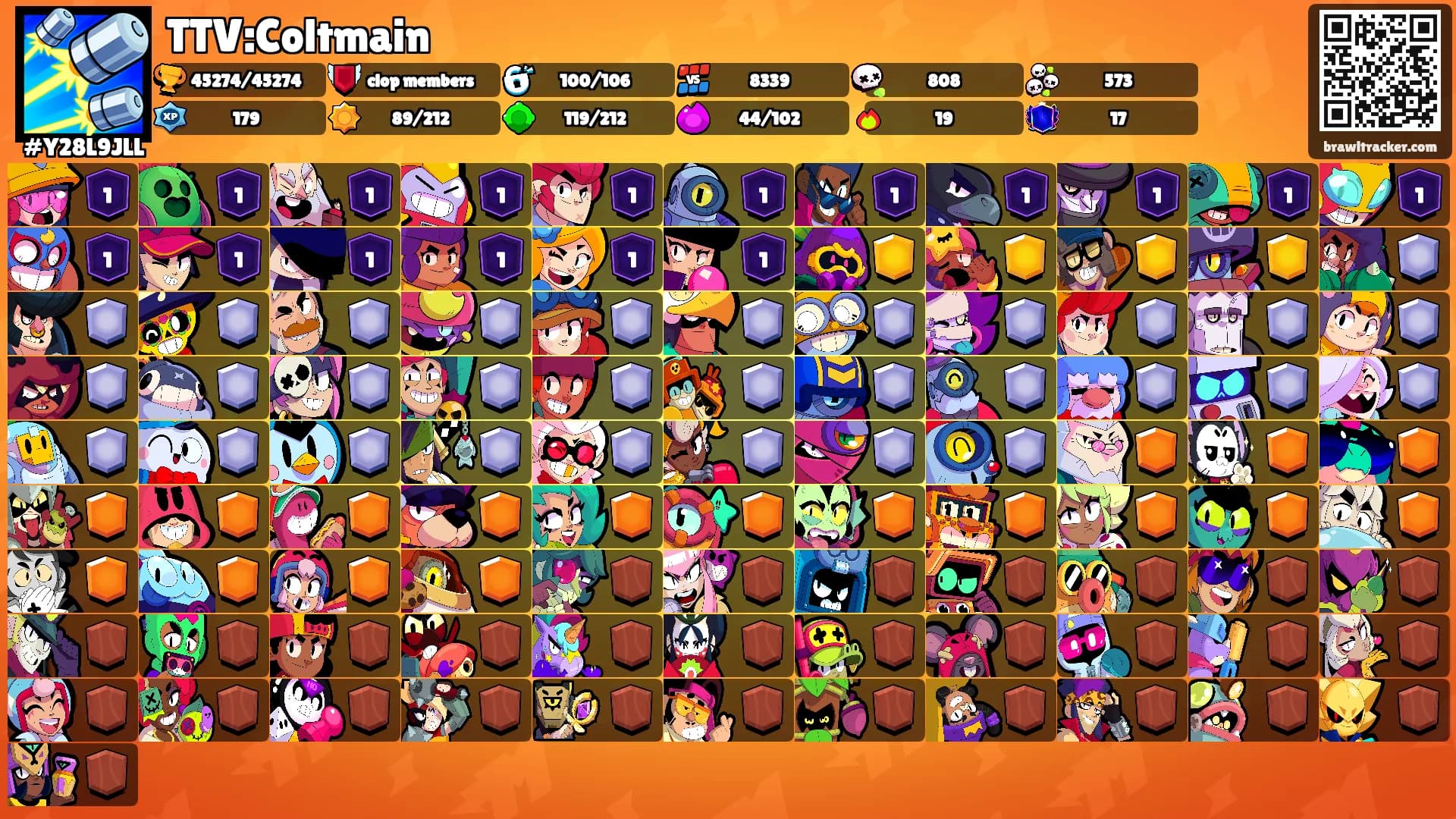TTV:Coltmain's Ranks