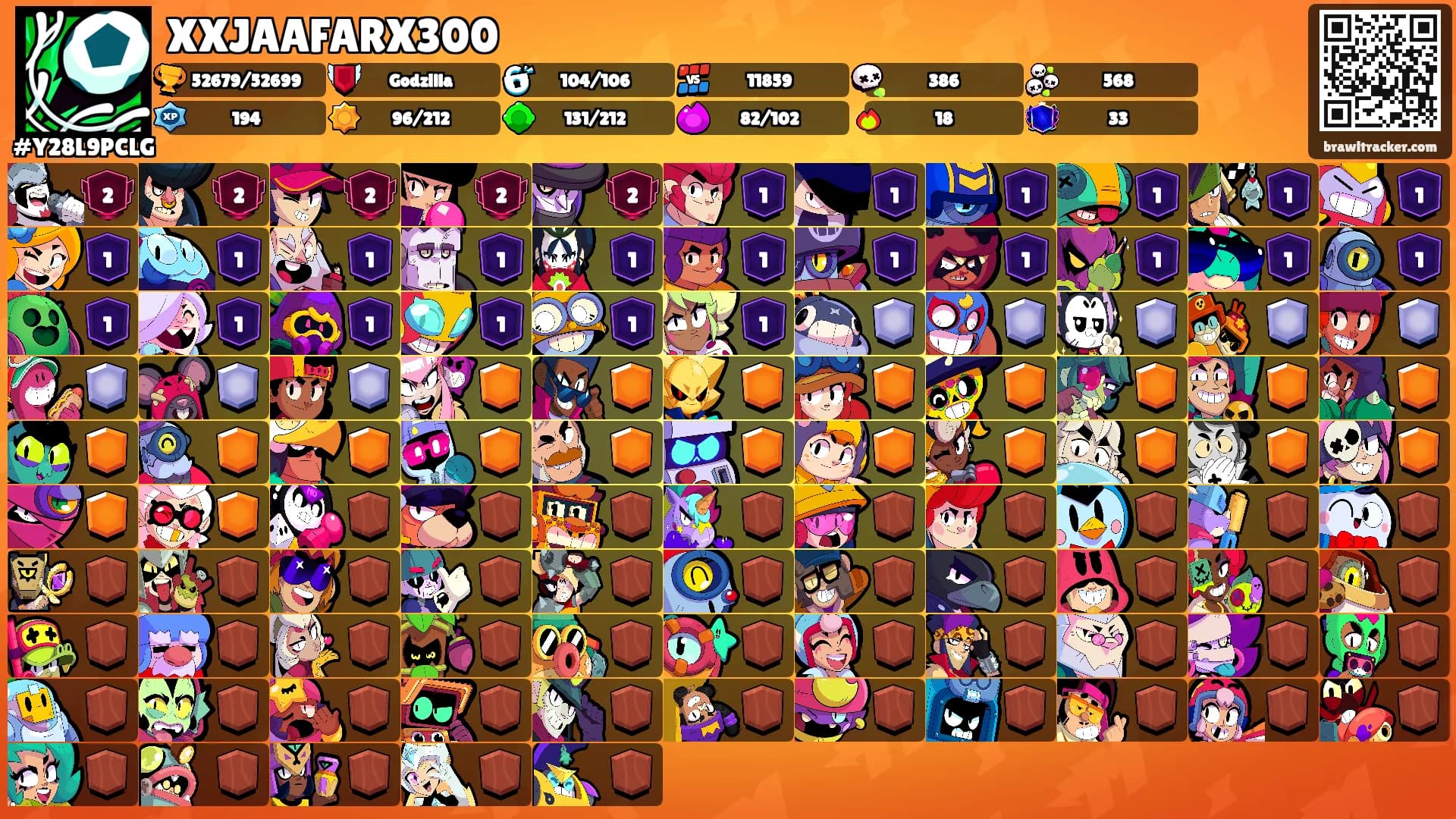 XXJAAFARX300's Ranks