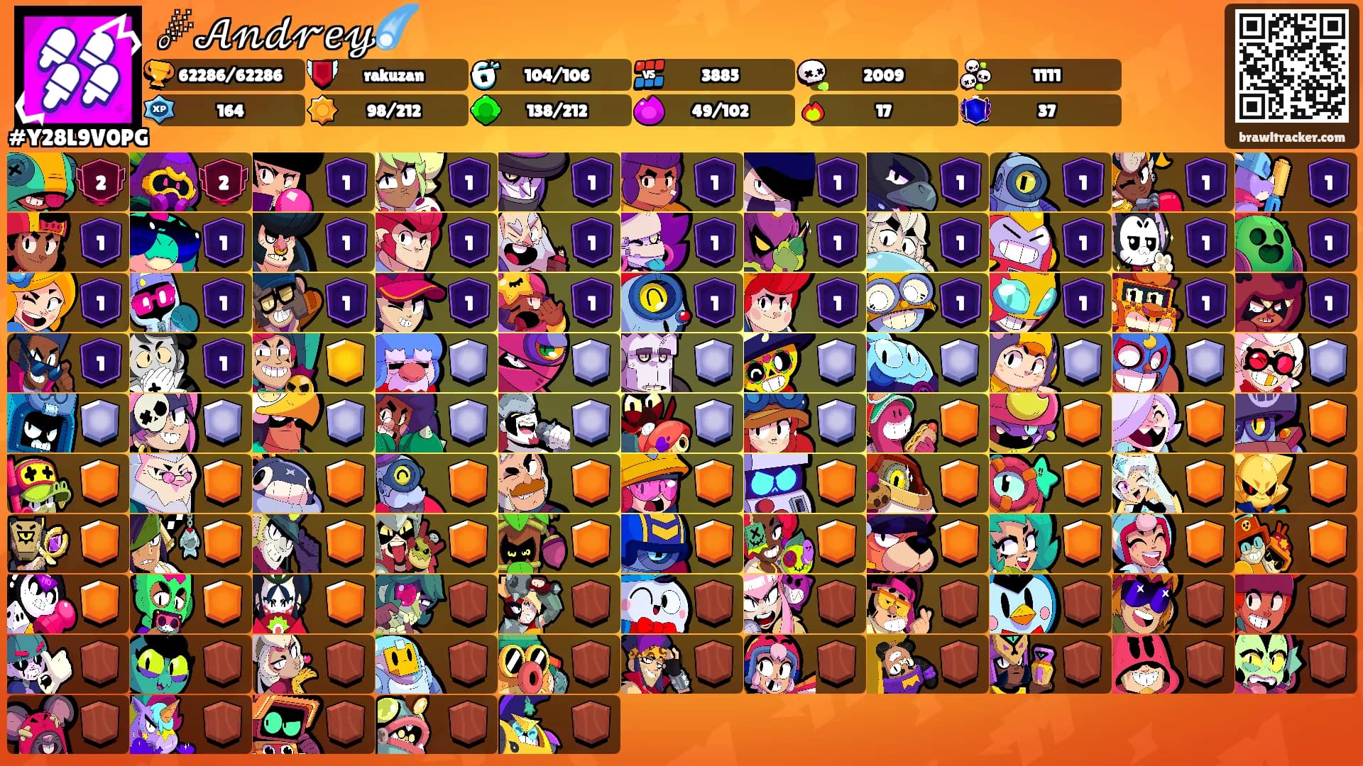 ☄𝒜𝓃𝒹𝓇𝑒𝓎☄️'s Ranks
