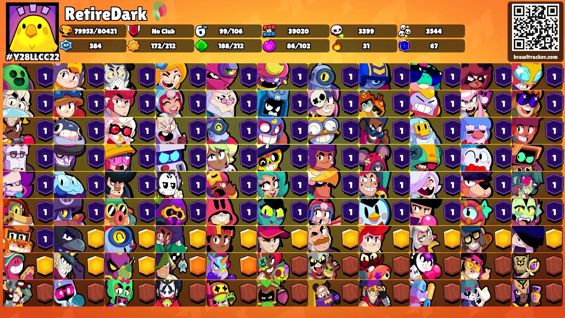 RetireDark 🥀's Ranks