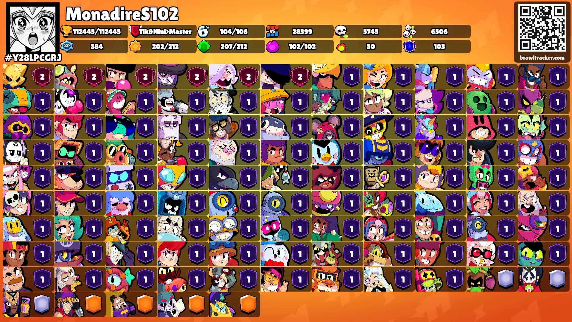 MonadireS102's Ranks