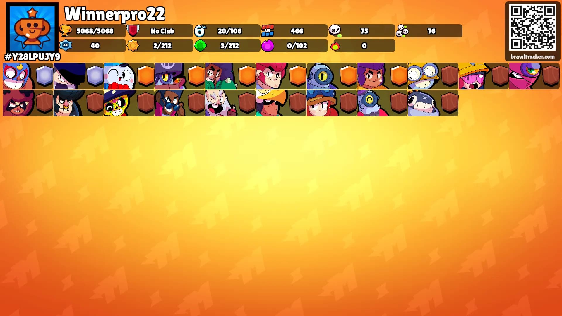 Winnerpro22's Ranks