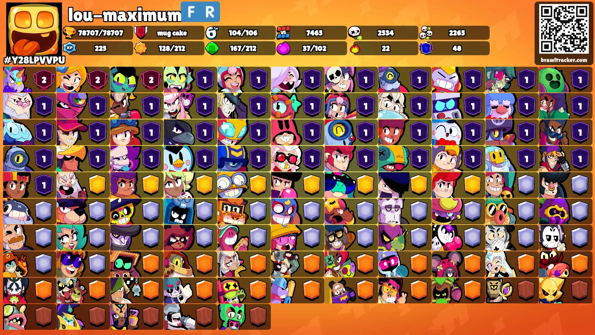 lou-maximum🇫🇷's Ranks