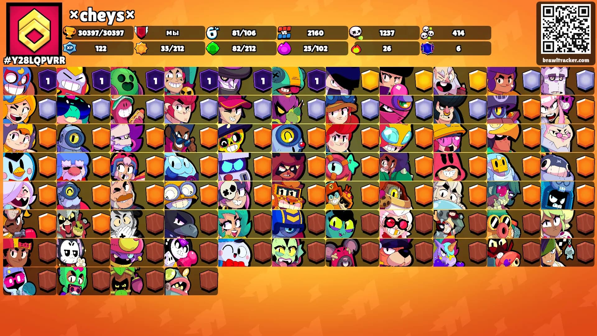 ×cheys×'s Ranks